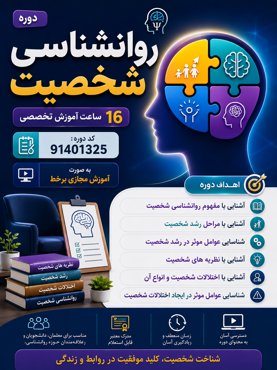 دوره روانشناسی شخصیت